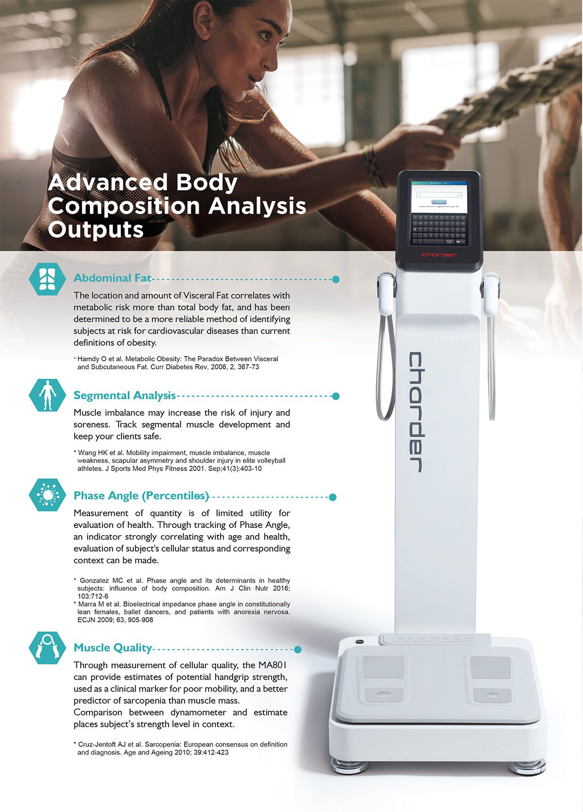 MA801 Professional Body Composition Analyzer