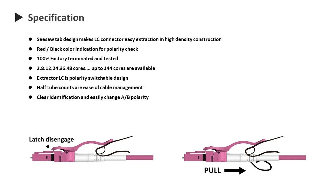 Cordon de brassage à fibre optique duplex OM4 LC multimode - Performances et application