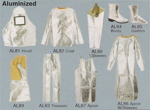 Aluminized hood/apron/boots/gloves/trousers/coat/sleeves