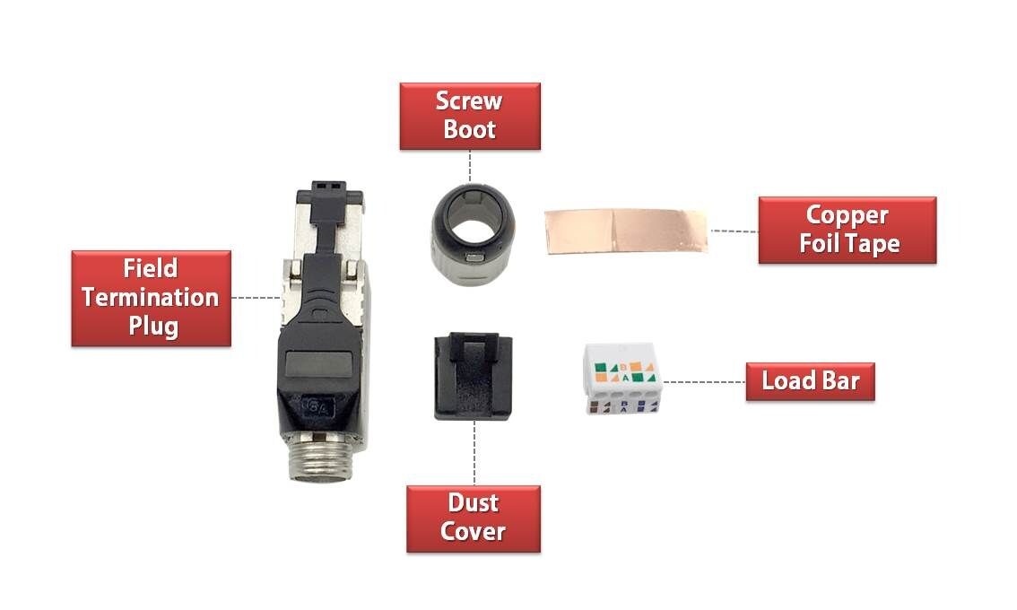 Cat.6A Field Tool free Plug Produktübersicht