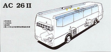 Bus Air Conditioning AC 26-II