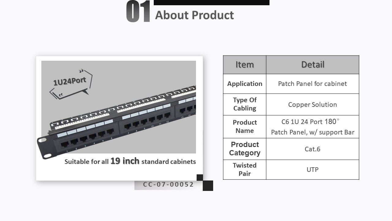 Das Panel kann für 19-Zoll-Standard-Netzwerk-Rack und -Schrank verwendet werden und unterstützt Cat.6-LAN-Kabel von 22 bis 26 AWG. Jedes Modul ist zu 100% werkseitig getestet und garantiert die Leistung. Die Anschlussnummer ist deutlich auf der Tragleiste und der Frontplatte angegeben, und der Farbcode T568A / T568B ist auf der Rückseite des Bedienfelds angegeben.