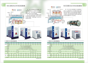 Compressor air dryer