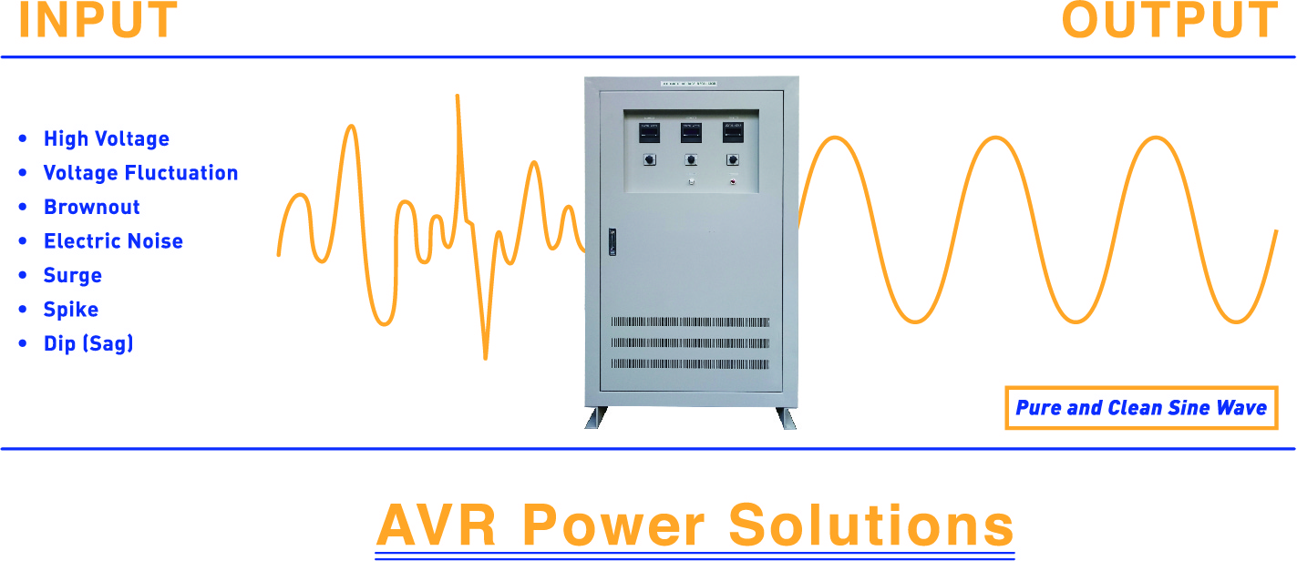 Contactless Inductive Voltage Regulator, Airforced type, automatic