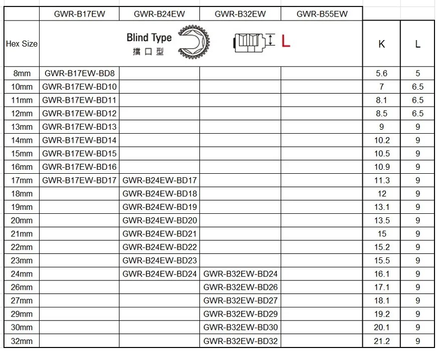 GWR-B17EW-blind type-1.jpg