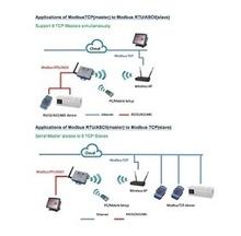 Topsccc Technology Co Ltd Taiwantrade