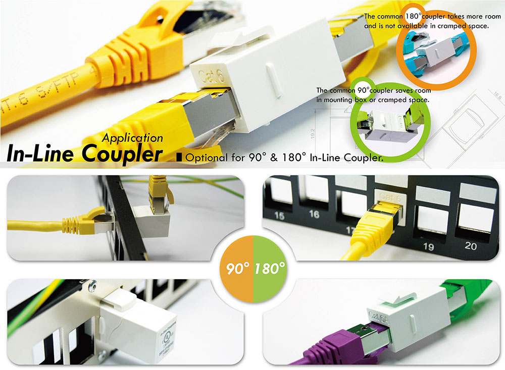 Cat.6 Shielded Inline Coupler