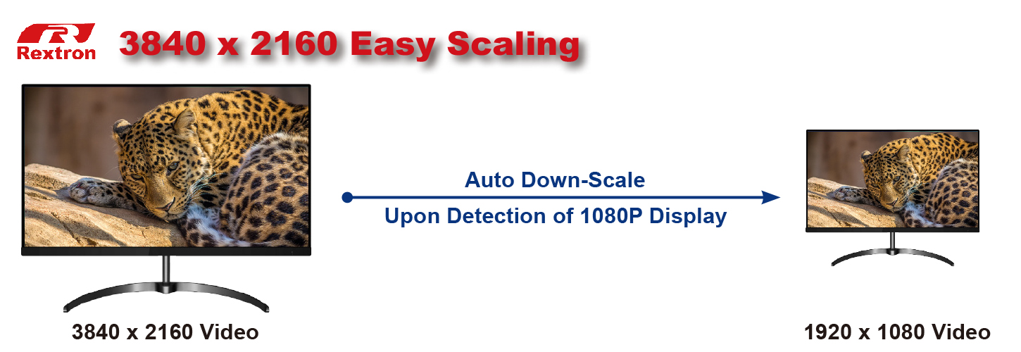 8 Ports True 4K HDMI Video Splitter-scaling