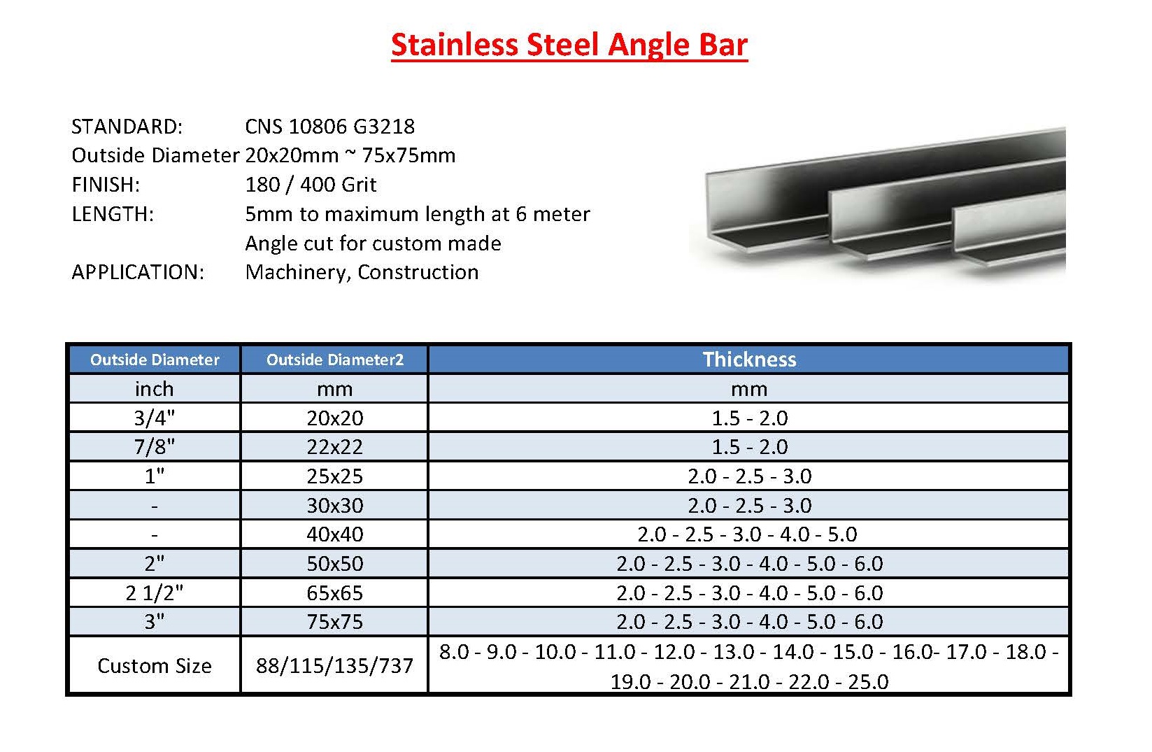 Aluminium Angle Bar Sizes At Russell Renninger Blog