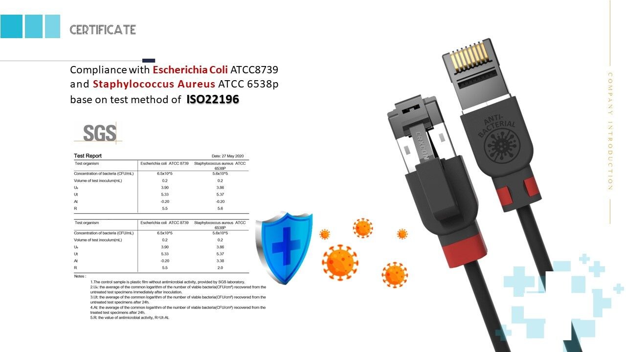 El informe de prueba verificado por SGS del cable Ethernet antibacteriano