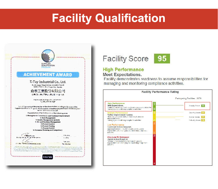 facility qualification