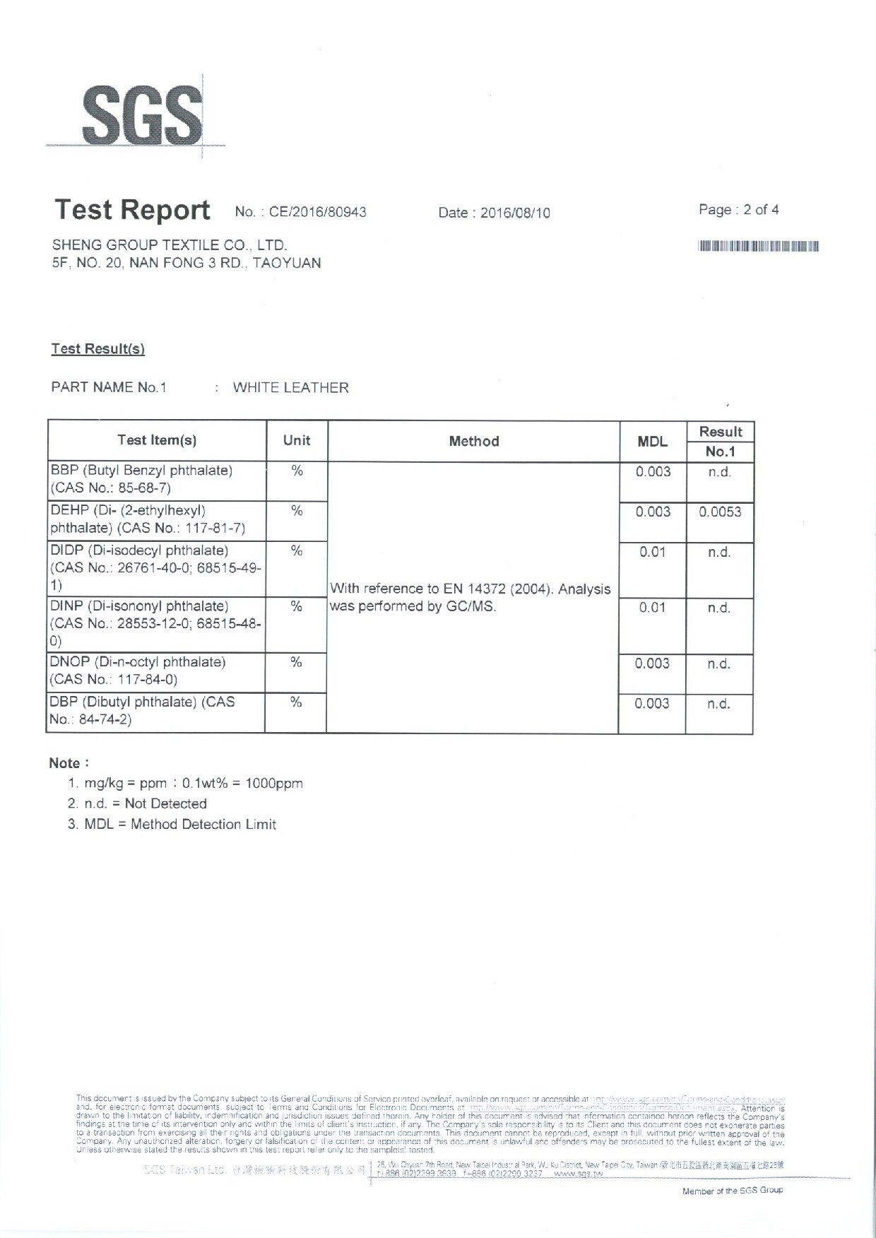 Vinyl NonToxic fabric