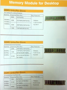 dram module ddr3 : 8g 4g 2g/1600 1333 , ddr2 : 2g 1g/800 667 , ddr1 : 1gb 512mb/400 PC , NOT BOOK