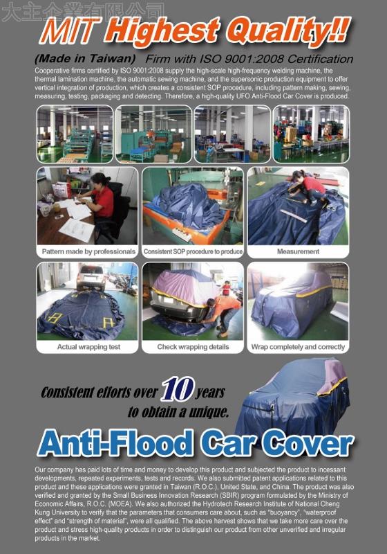 thermal car cover