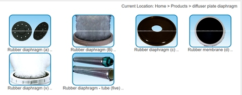 Bulk gas diaphragm plate