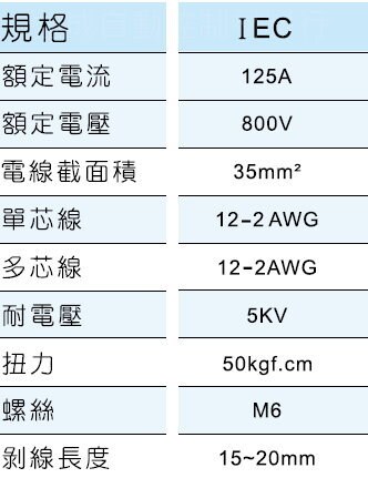 TEND天得軌道式歐式端子盤