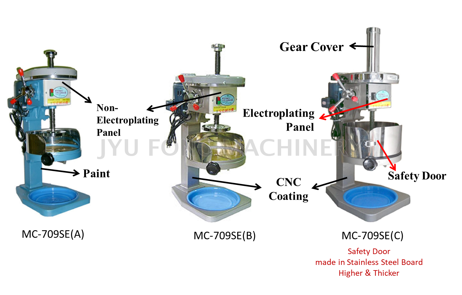 Fujimarca Electric Snow Ice Shaver Machine (A)