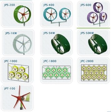 Shrouded Wind Turbine, Floating Hydro Turbine, Fish/Shirmp Farm Aerator