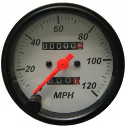 Speedometer