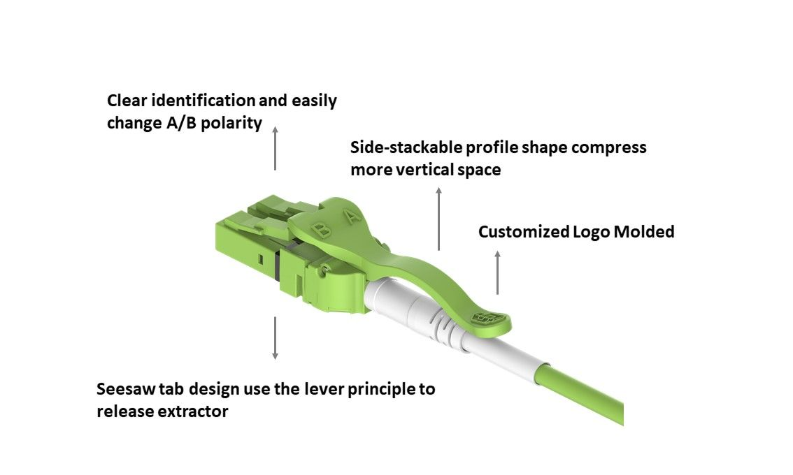 Multimode OM5 LC Duplex Glasfaser-Patchkabel-Funktion