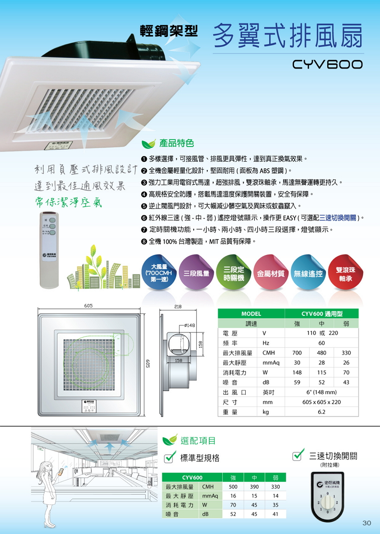 centrifugal ceiling mounted exhaust fan