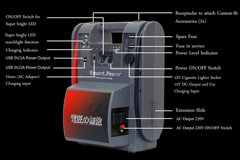 battery charger and booster pack