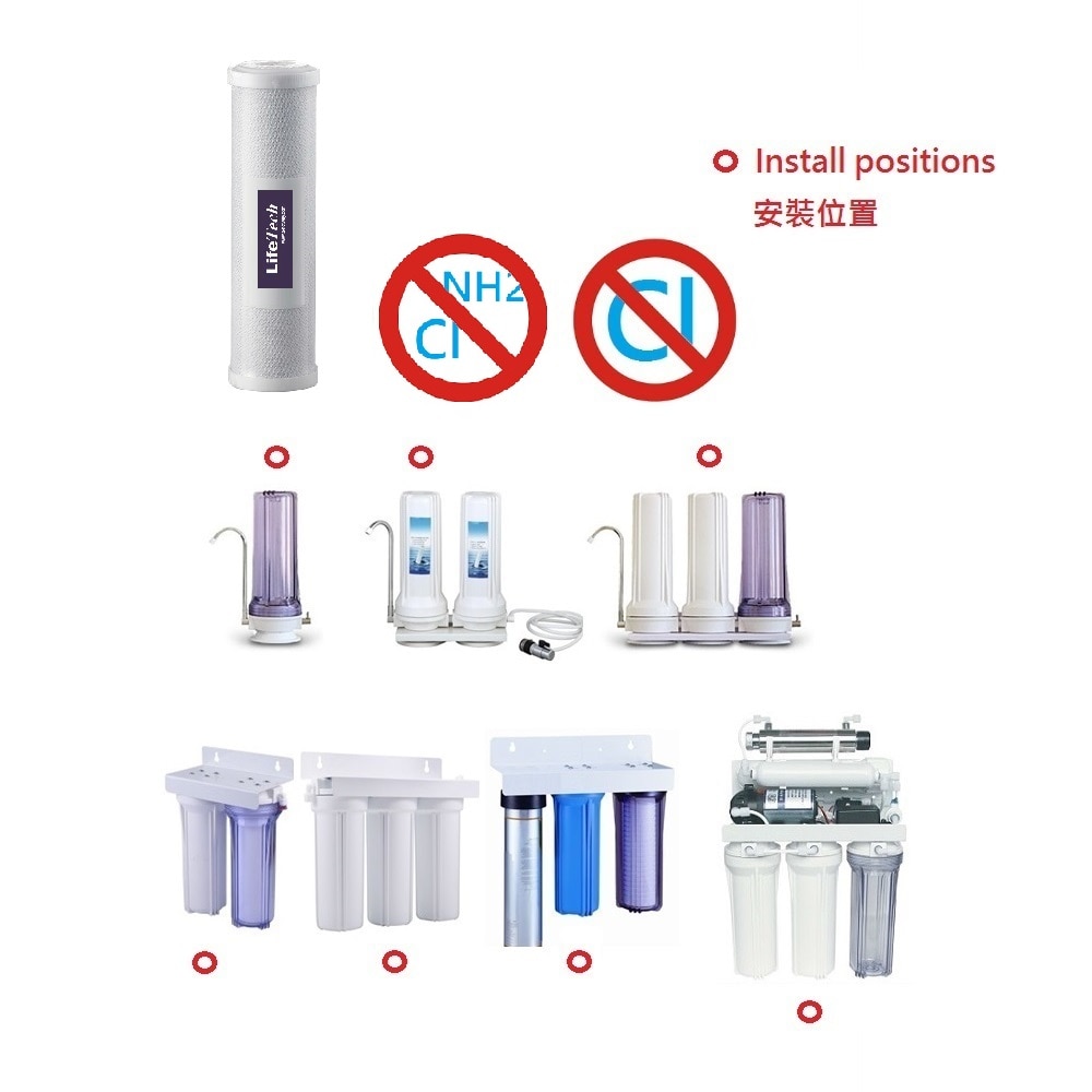 WHF-088(Chloramine) for commercial,coffee machine,ice sand machine,ice maker,ice cream machine,filtration,water filtration,water purification,water purifier,miner,alkaline water ionizer,water cartridge,taiwan