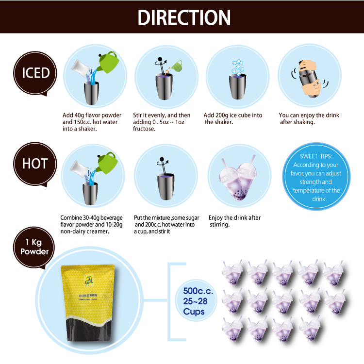 Original Milk Tea Powder