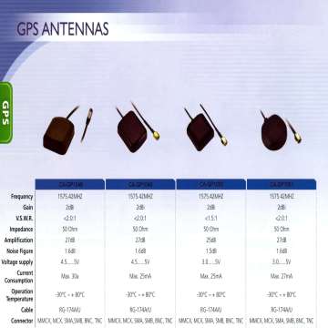 Antenna,GPS Antenna.