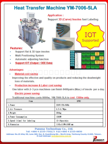 Heat transfer machine 