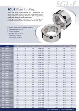 SGL-F locknut