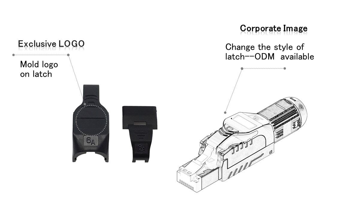 RJ 45 Field Termination Plug cat6a OEM Availability