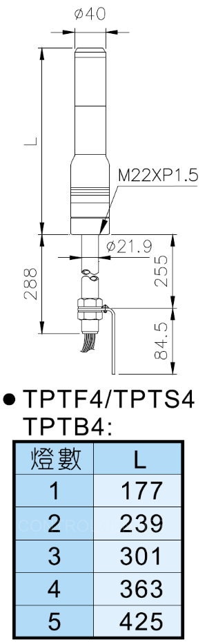 TEND天得40φ信號燈