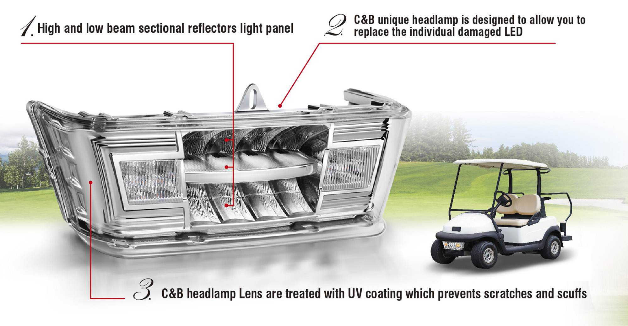 LED Headlight for Club Car Precedent