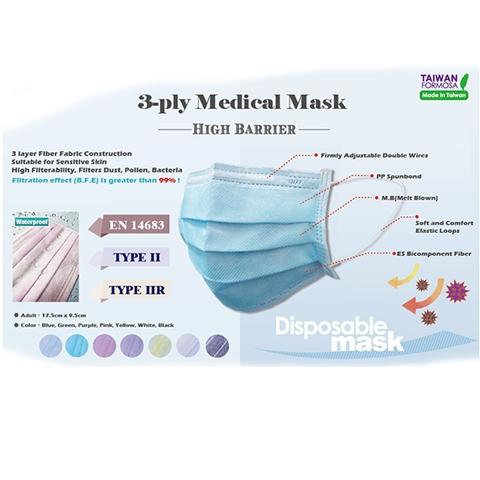 Type IIR Surgical Mask (40 Uds) White