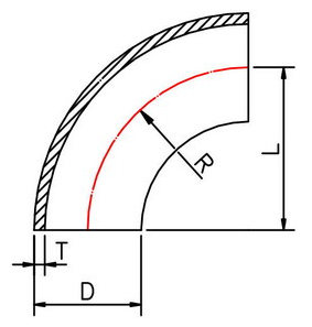 90° Short Radius Elbows 3A | Taiwantrade.com