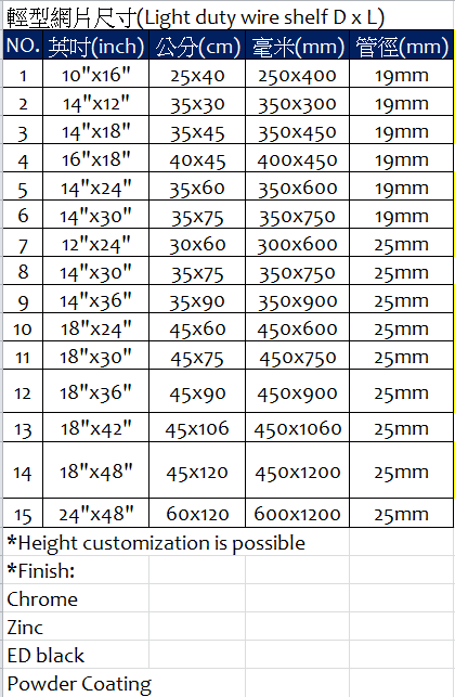 Wire shelving dimension list | JIE LIAN FURNITURE CO., LTD.