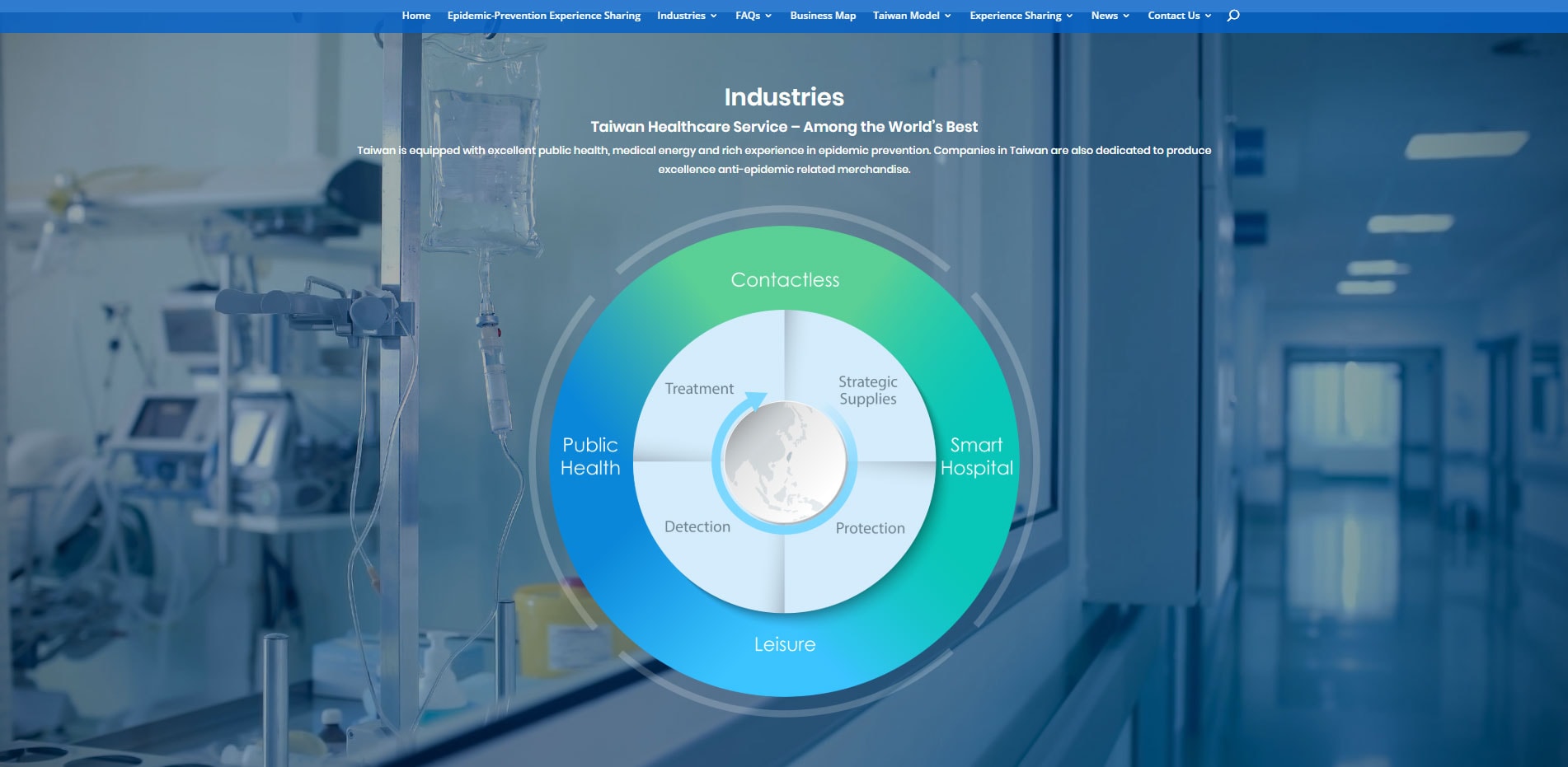 Taiwan Anti-Epidemic Solutions Ecosystem