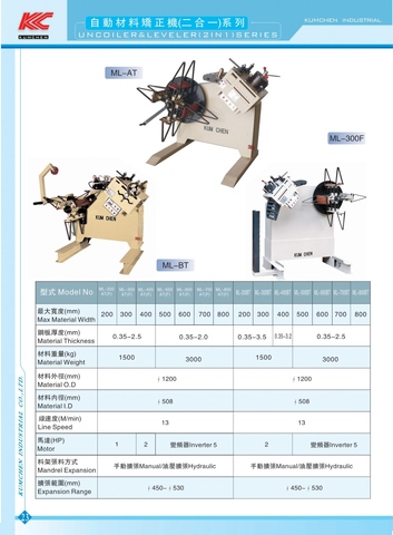 UNCOILER&LEVELER(2IN1)