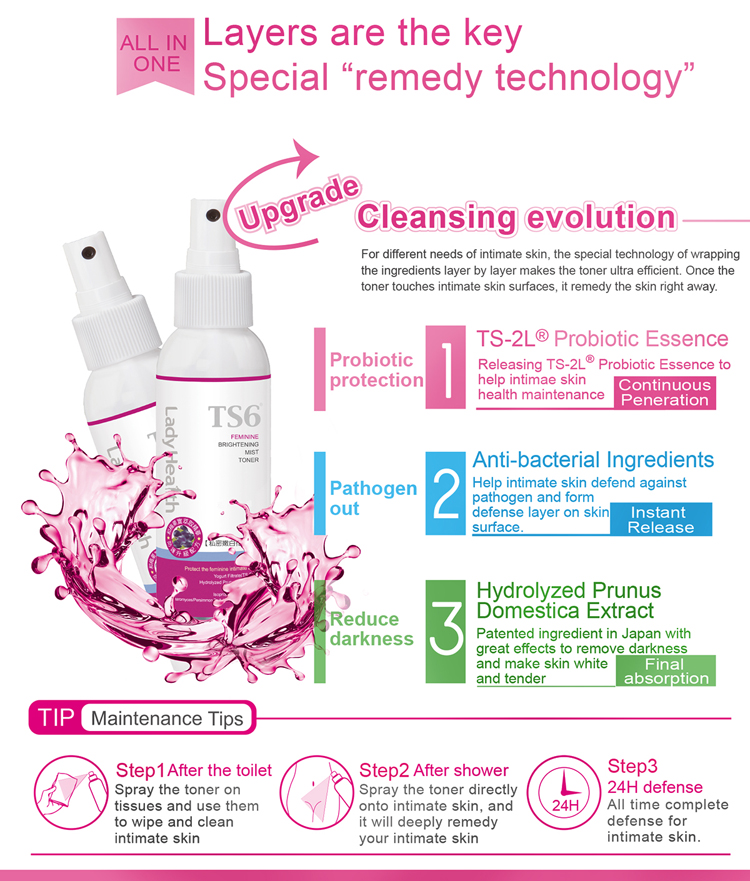 Effects-of-TS6-Feminine-Brightening-Mist-Toner