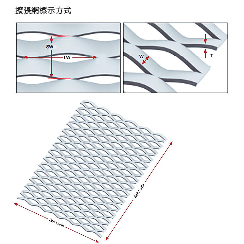 XG Expanded Metal Mesh