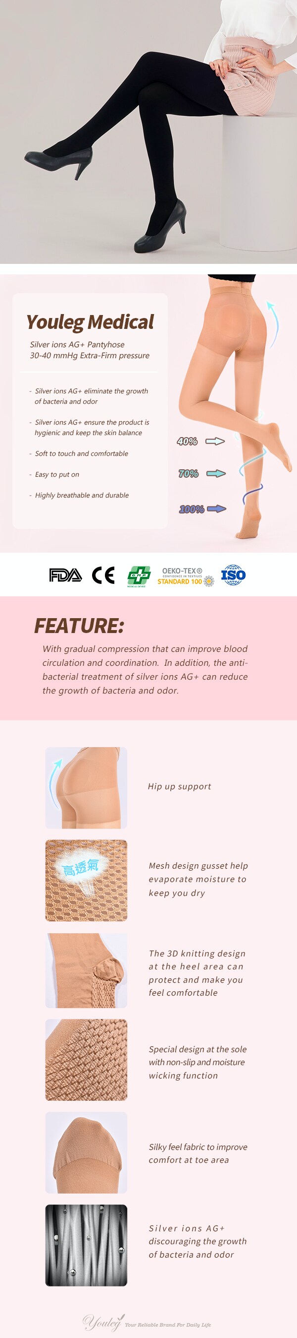 Compression Stocking Pressure Ranges Compression Stockings with 30-40 mmHg Extra-Firm Pressure Level