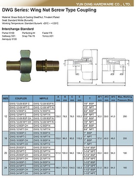 DWG series Hydraulic Quick Disconnect Couplings