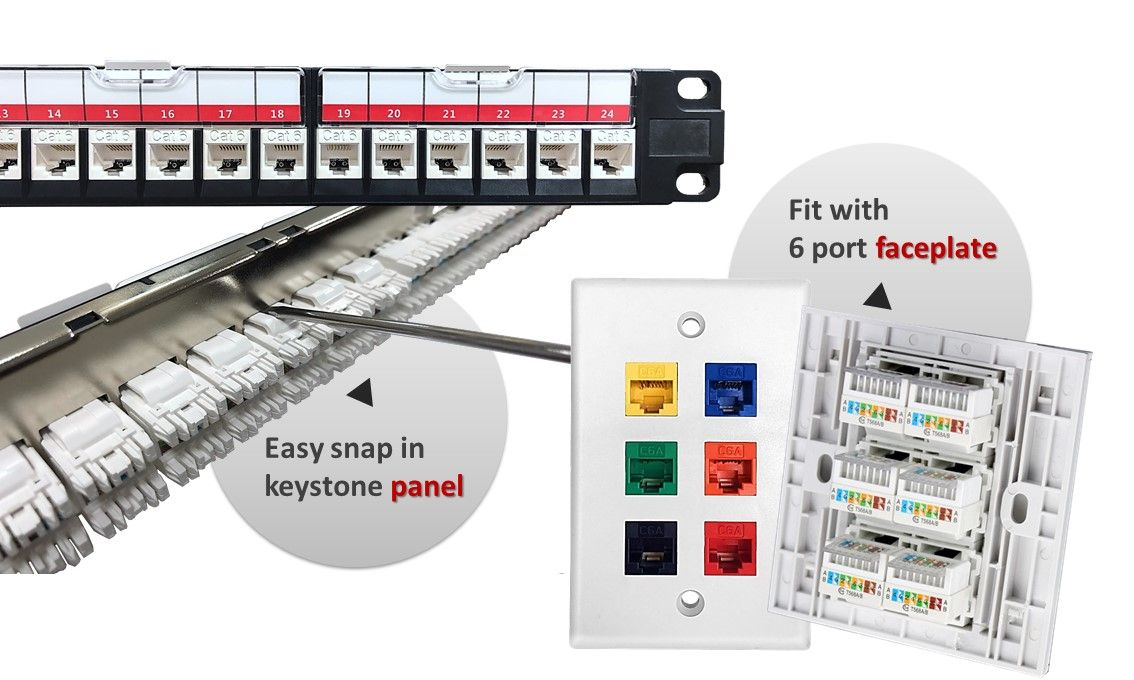 UTP Cat.5E keystone jack 90 degree keystone modular