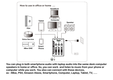 xbox audio mixer