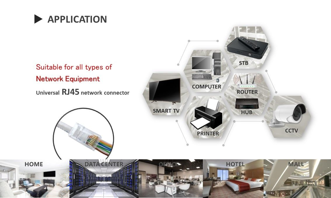 O conector RJ45 pode ser usado em muitos locais internos e externos, como residências, data center, escritório, hotel. Normalmente, dependendo da categoria da parede interna, a CRXCONEC pode fornecer os serviços e soluções mais profissionais para você.