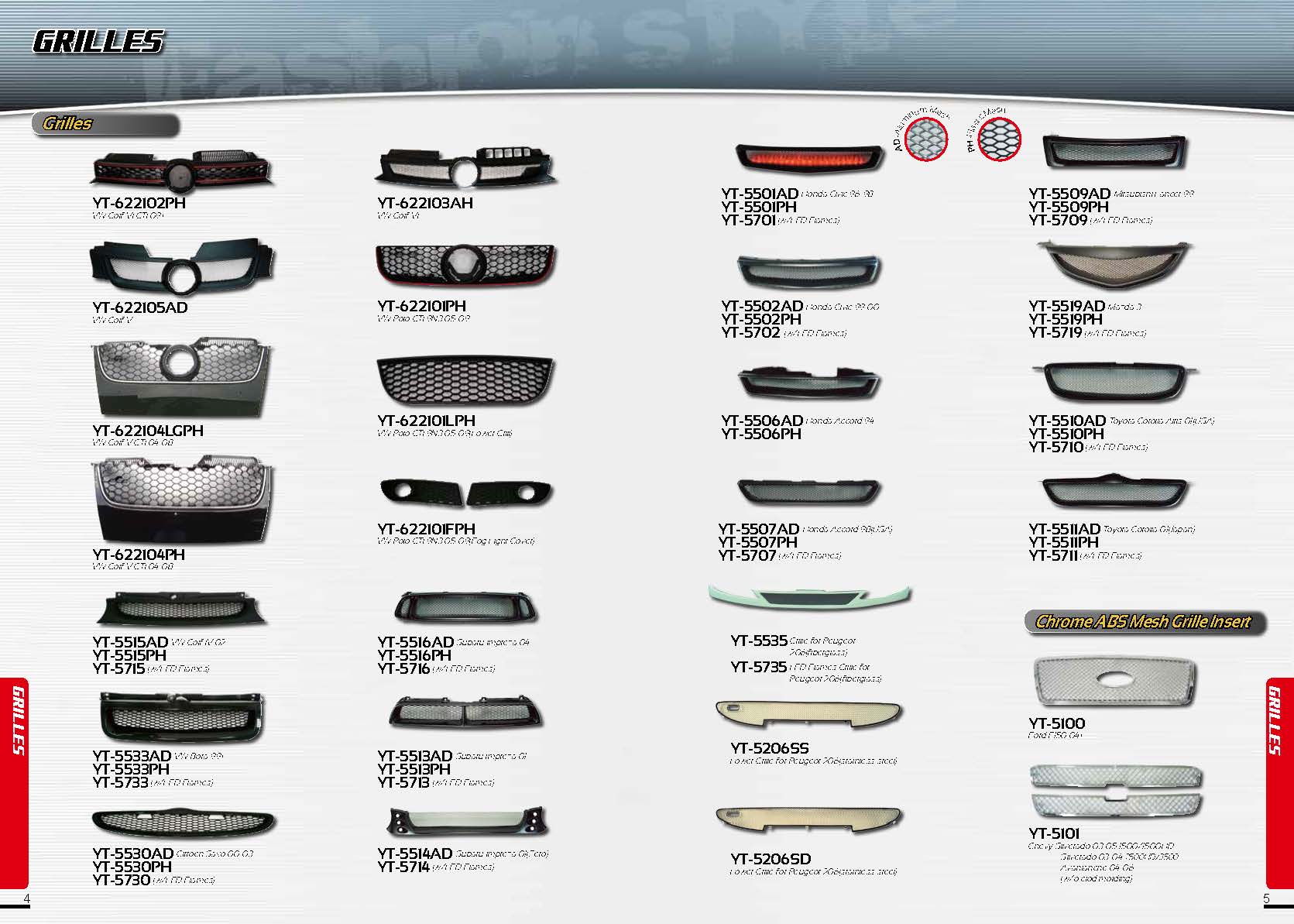 Auto Grille & Mesh | Taiwantrade