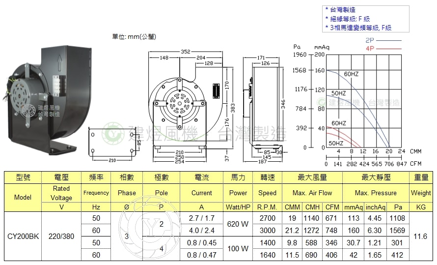 CY200BK空氣浴塵機