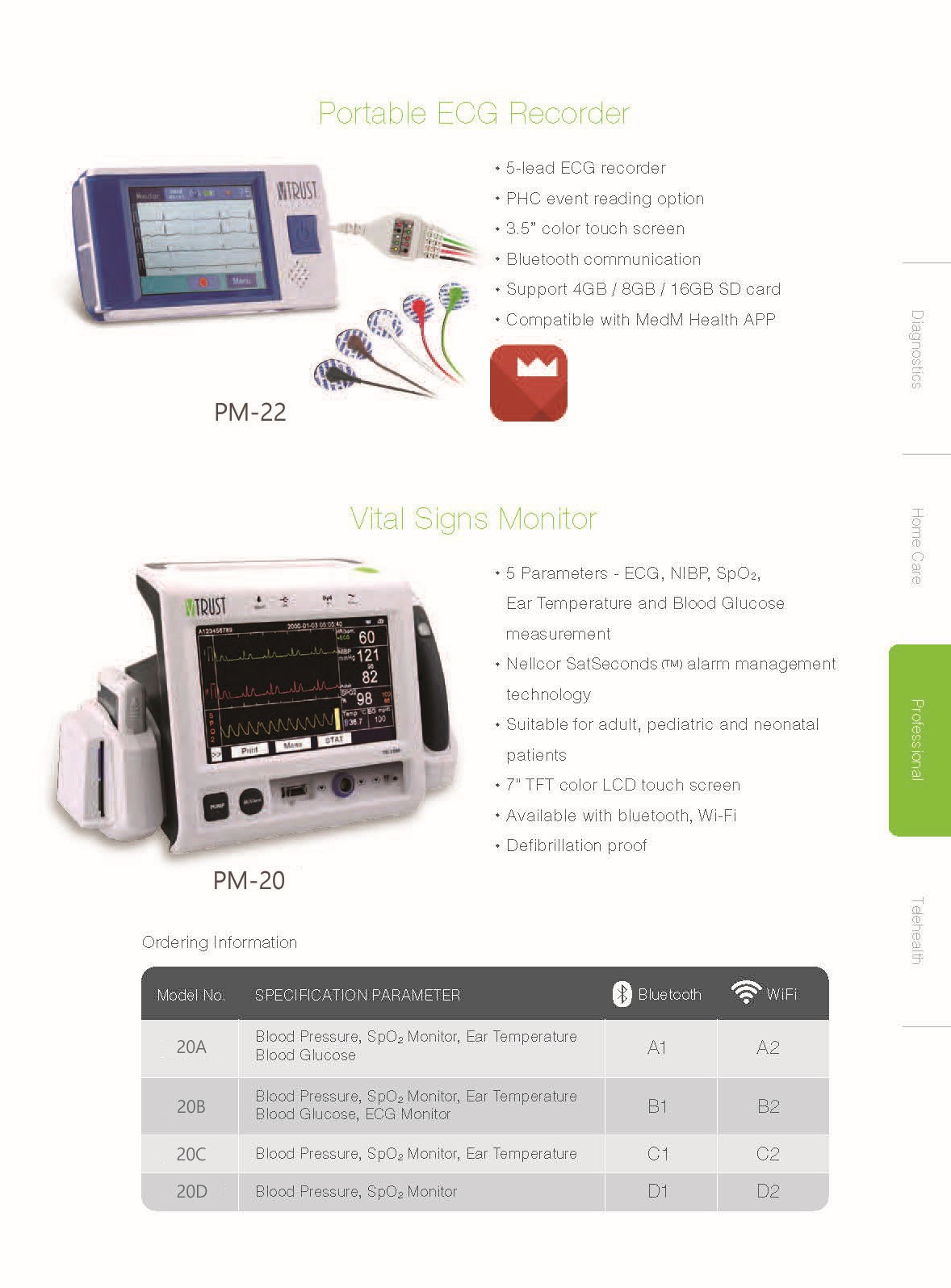 Professional Diagnostics