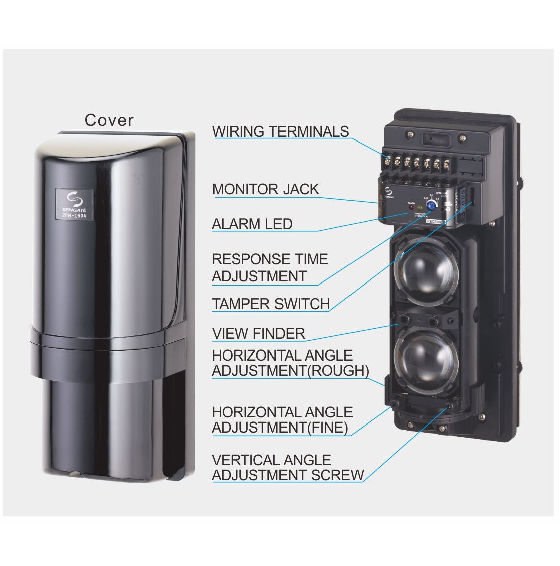Costeffective 100/150M Twin Photoelectric Beam Sensor